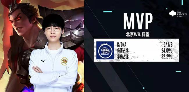 中的普遍矛 中的普遍矛