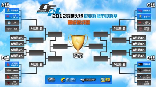 凭借稳健的 凭借稳健的