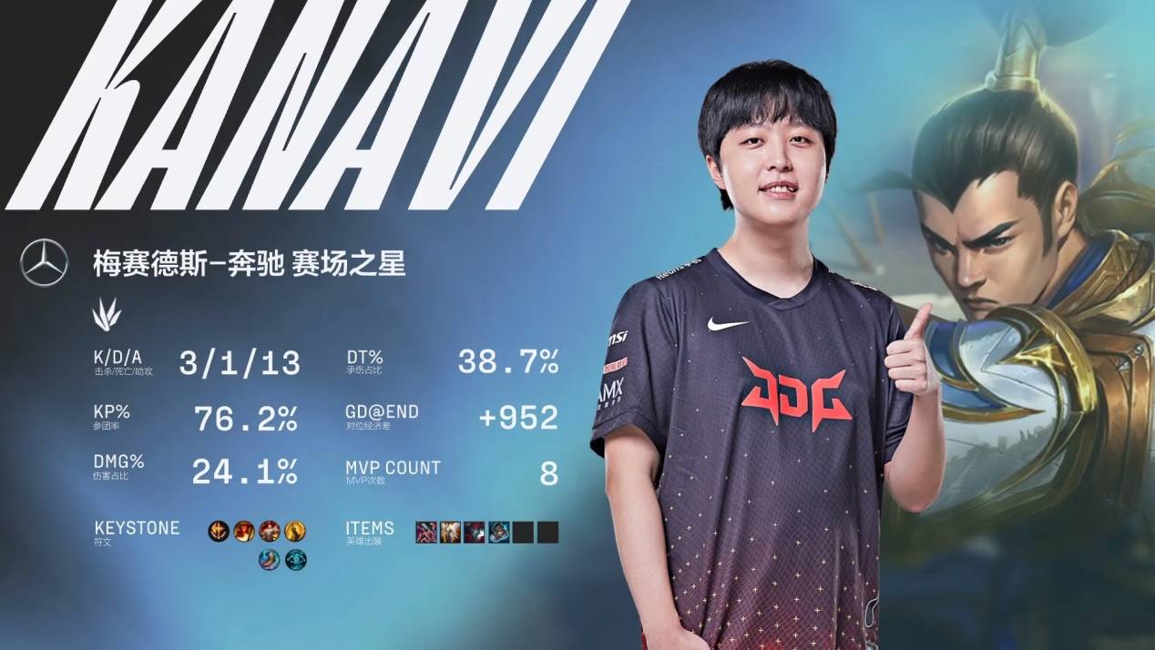 积极跑动 积极跑动