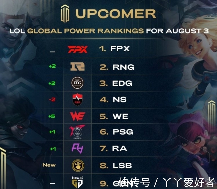 有效应变 有效应变