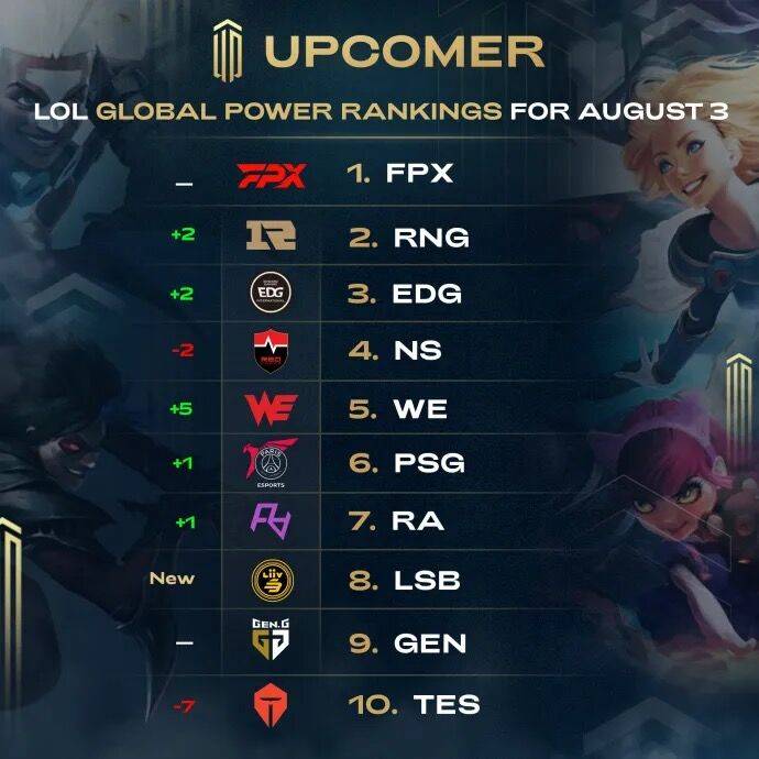 坚持锻炼 坚持锻炼