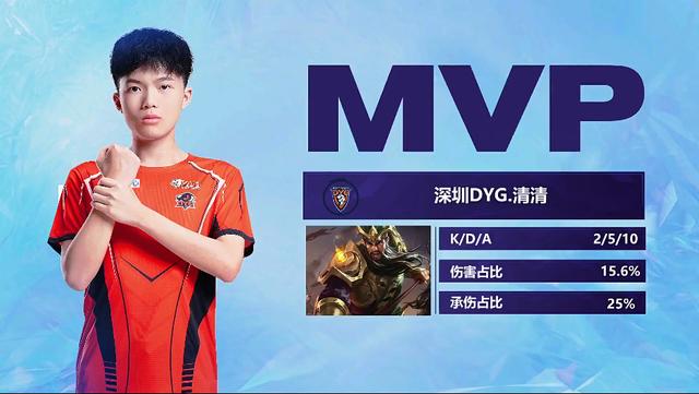 到布莱顿继 到布莱顿继